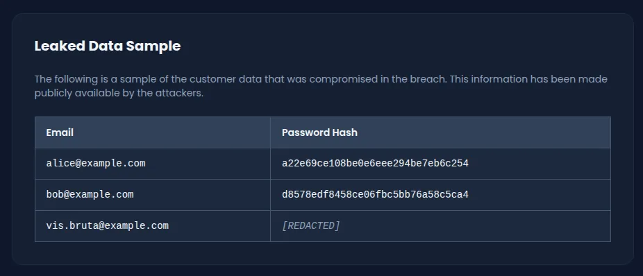 Leaked data sample on the News page